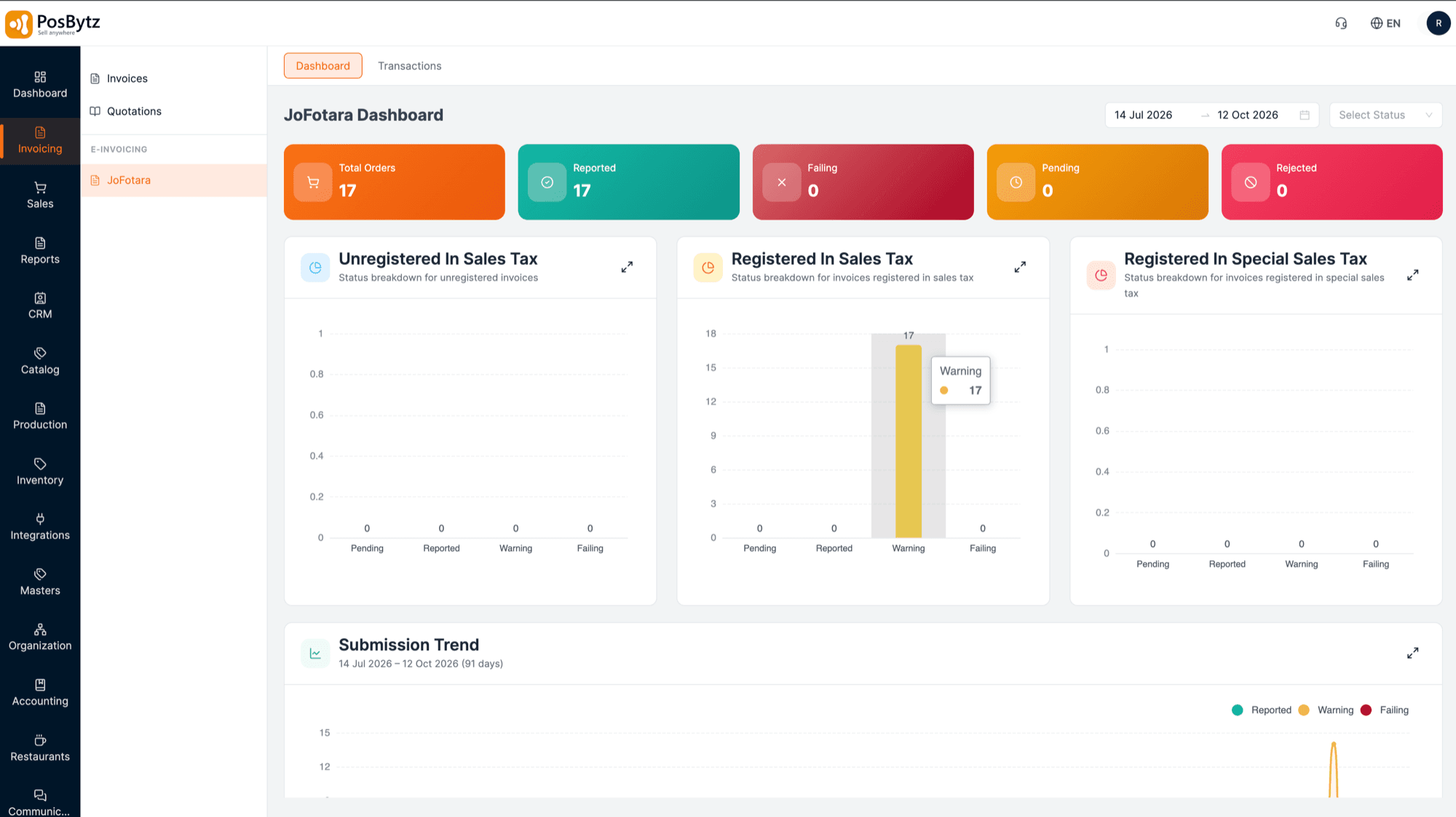 JoFotara dashboard in PosBytz showing reported, failing, pending and rejected invoice counts