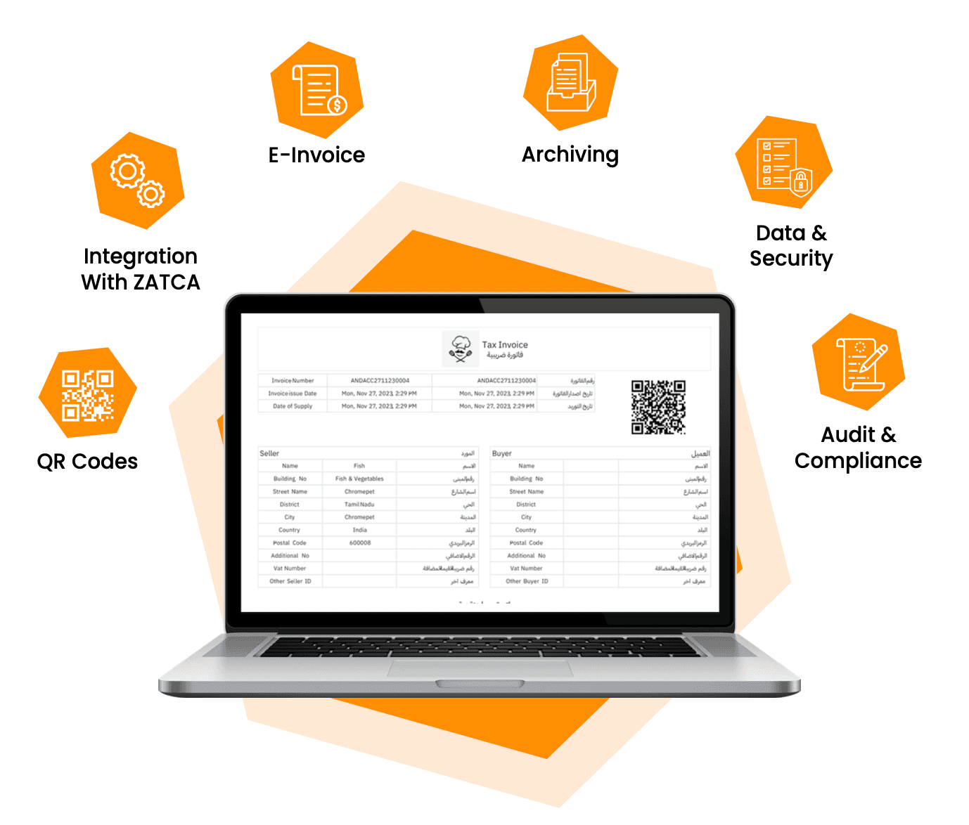 Bytize as your ZATCA compliance partner